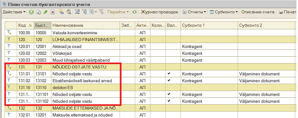 Код счета бухгалтерского учета. План счетов бухгалтерского учета. План счетов Бухгалтерия. План счетов бух учета. Учет 79 счет